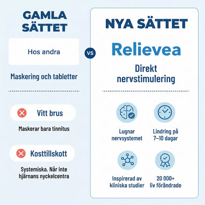 Relievea – Ro & Tystnad